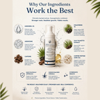 DERMAHAAR Advanced Hair Regrowth Foam