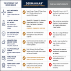 DERMAHAAR Advanced Hair Regrowth Foam